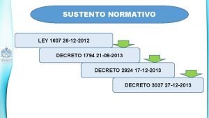SUSTENTO NORMATIVO LEY 1607 26 12 2012 DECRETO
