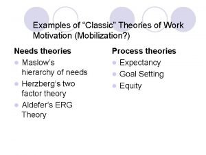 Herzberg two factor theory real life examples