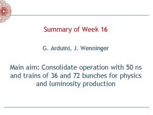 Summary of Week 16 G Arduini J Wenninger
