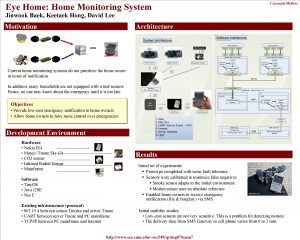 Eye Home Home Monitoring System Jinwook Baek Keetaek