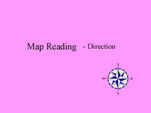 Map Reading Direction Direction refers to the relative