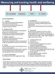 Measuring and tracking health and wellbeing Preconception Pregnancy