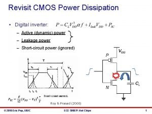 Revisit CMOS Power Dissipation Digital inverter Active dynamic