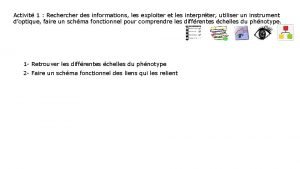 Activit 1 Recher des informations les exploiter et