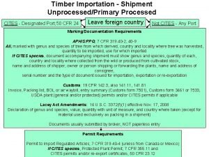 Timber Importation Shipment UnprocessedPrimary Processed CITES Designated Port