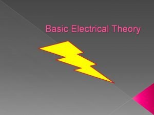 Basic Electrical Theory Objectives Identify and describe the