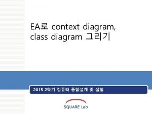 Context diagram uml