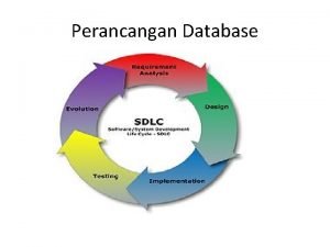 Contoh database system development life cycle