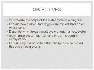 Water cycle objectives