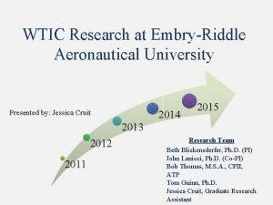 WTIC Research at EmbryRiddle Aeronautical University 2014 Presented