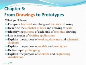 Chapter 5 From Drawings to Prototypes What youll