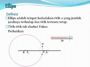 Ellips Definisi Ellips adalah tempat kedudukan titik2 yang