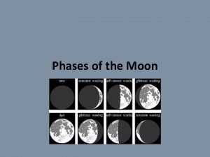Phases of the Moon Phases of the Moon