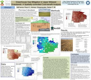 Greenhouse Gas Mitigation in Upper Midwest Grasslands A
