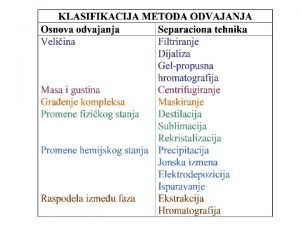 FILTRIRANJE Neophodno u gravimetriji Vano u analizi prirodnih