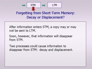 Stm ltm