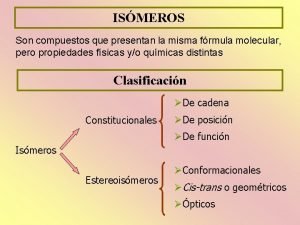 ISMEROS Son compuestos que presentan la misma frmula