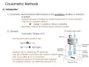 Coulometric Methods A Introduction 1 Coulometry electrochemical method