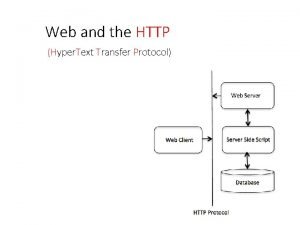 Web and the HTTP Hyper Text Transfer Protocol