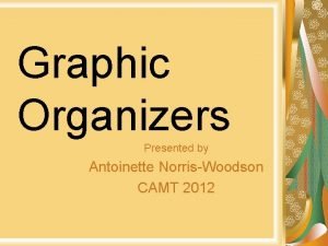 Graphic Organizers Presented by Antoinette NorrisWoodson CAMT 2012