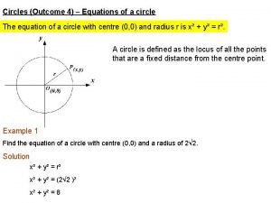 Equation of a circle project