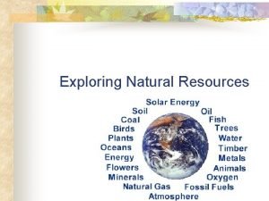 Exploring Natural Resources Common CoreNext Generation Science Addressed