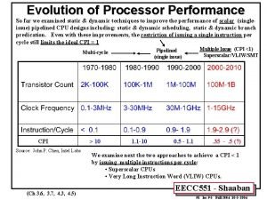 Evolution of Processor Performance So far we examined
