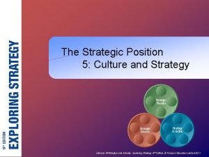 Slide 5 1 The Strategic Position 5 Culture