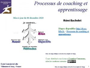 Processus de coaching et apprentissage Mise jour du