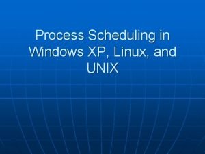 Windows process scheduling