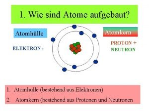 Quadratische abstandsgesetz