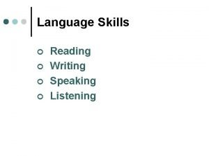 Language Skills Reading Writing Speaking Listening Listening When