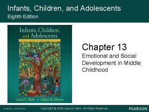 Infants Children and Adolescents Eighth Edition Chapter 13