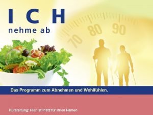 Das Programm zum Abnehmen und Wohlfhlen Kursleitung Hier