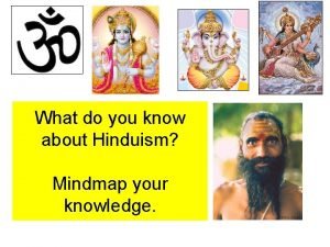 What do you know about Hinduism Mindmap your