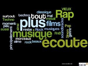 Www.wordle.net Www.wordle.net