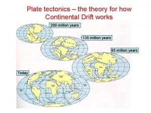Continental drift vs plate tectonics theory