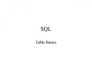 SQL Table Basics Database Objects Tables Temporary tables