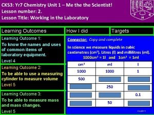 CKS 3 Yr 7 Chemistry Unit 1 Me