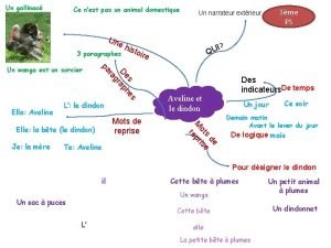 Un gallinac Ce nest pas un animal domestique