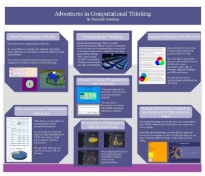 Adventures in Computational Thinking By Danielle Esteban Visual