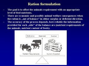 Ration formulation The goal is to offset the