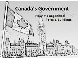 Canadas Government How its organized Roles Buildings Canadas