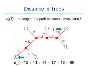 Tree distances i