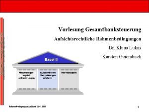Vorlesung Gesamtbanksteuerung Aufsichtsrechtliche Rahmenbedingungen Dr Klaus Lukas Karsten