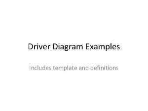 Driver Diagram Examples Includes template and definitions Driver