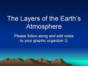 The outermost layer of atmosphere
