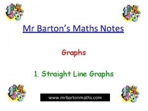 Mr barton maths Mr barton maths