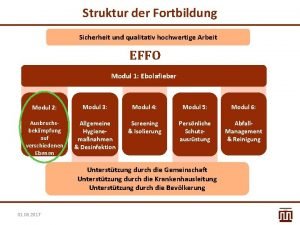 Qualitativ hochwertige arbeit