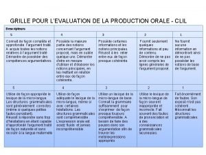GRILLE POUR LEVALUATION DE LA PRODUCTION ORALE CLIL